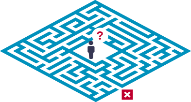 Intergenerational trauma maze.