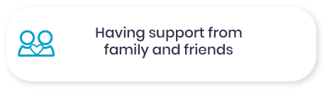Having support from family and friends